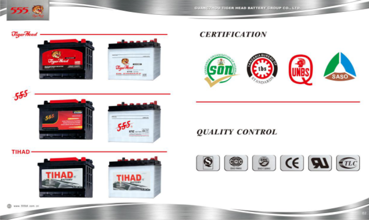 Which battery is suitable for the automatic start-stop system?