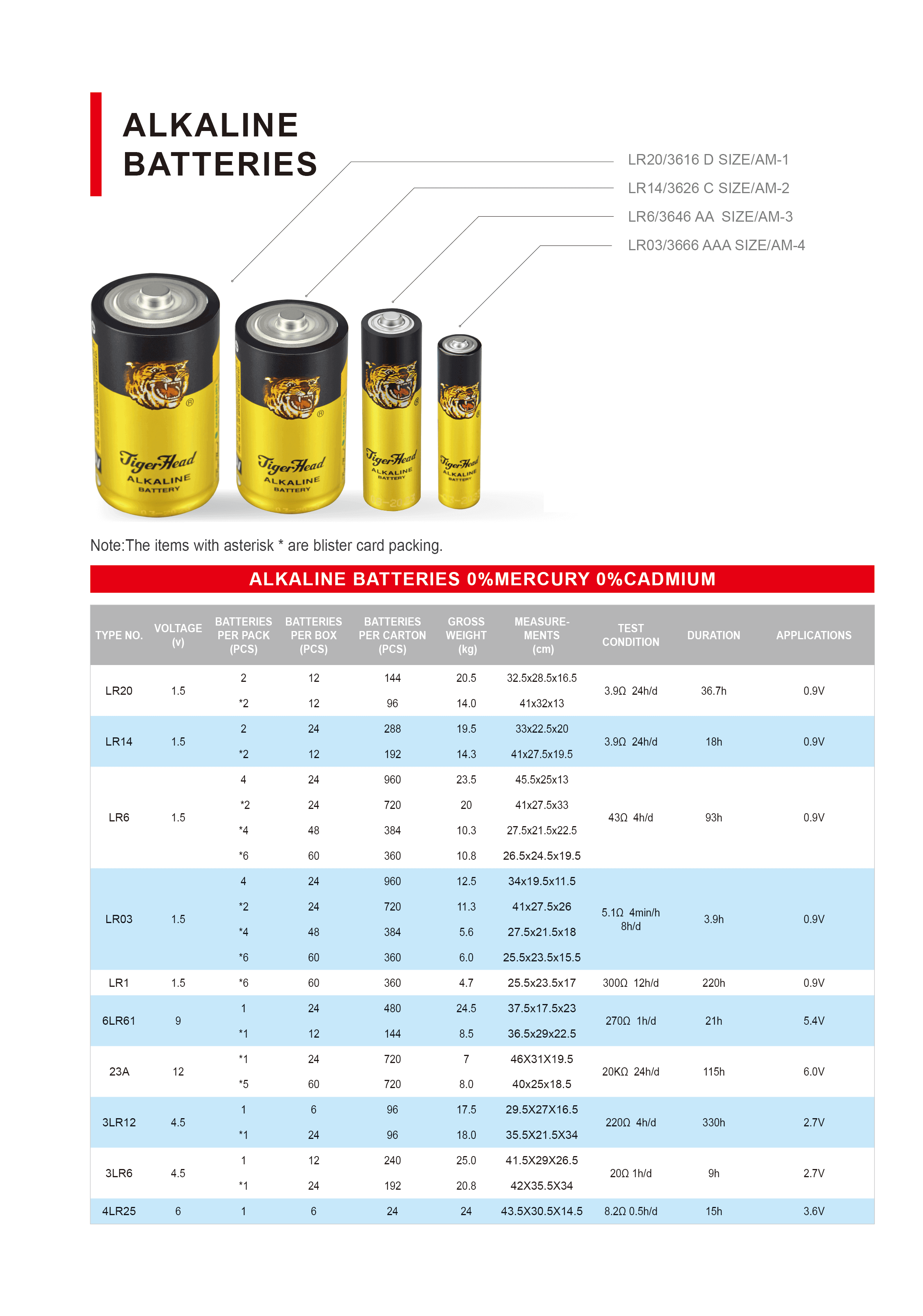 tiger head alkaline batteries