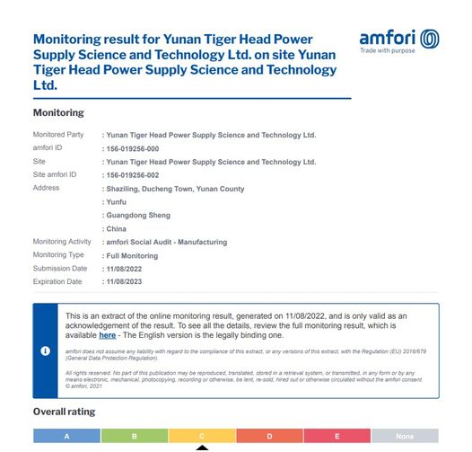 Tiger Head successfully passed the BSCI system certification