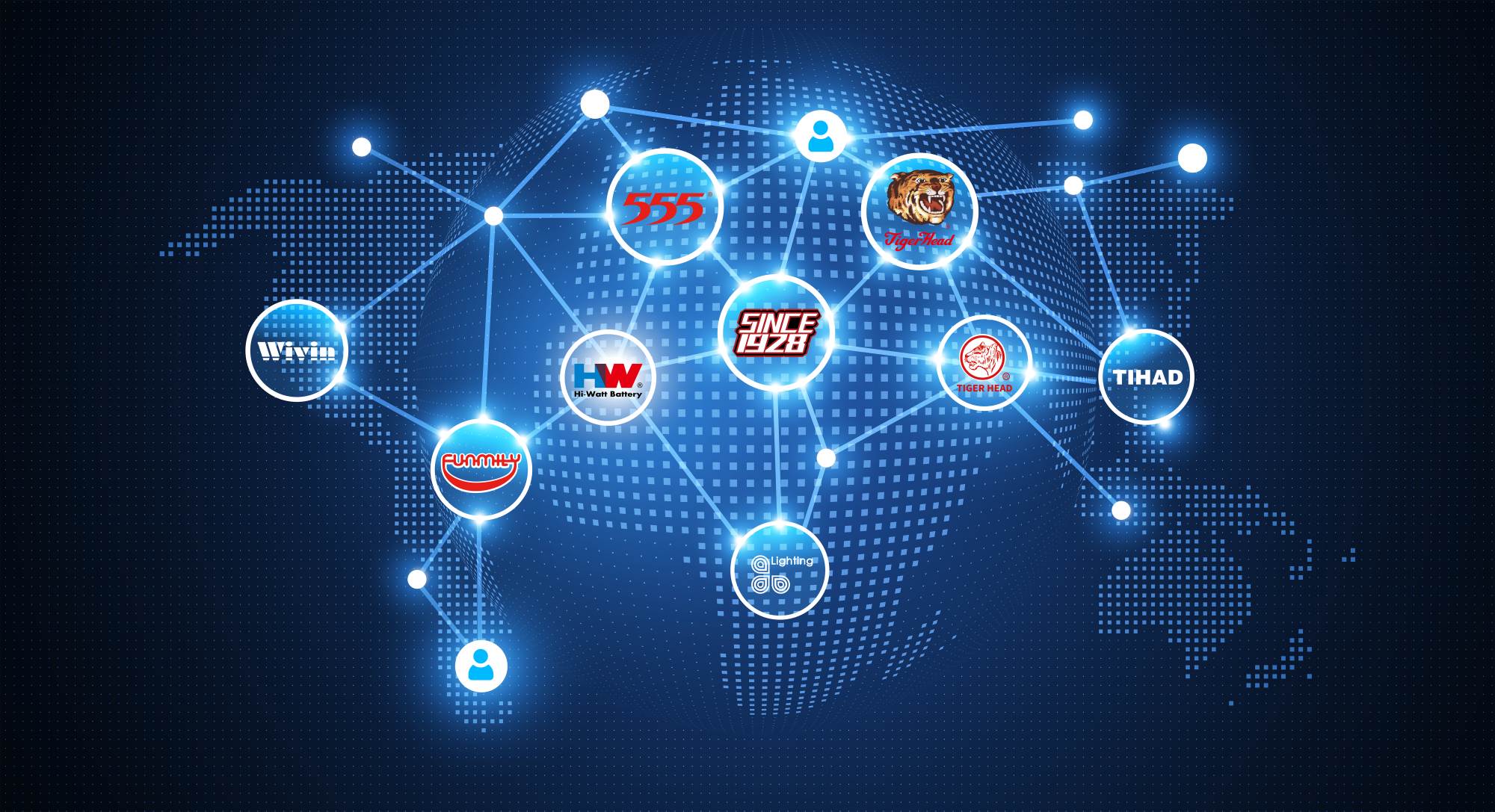 Tiger Head Carbon Zinc Batteries